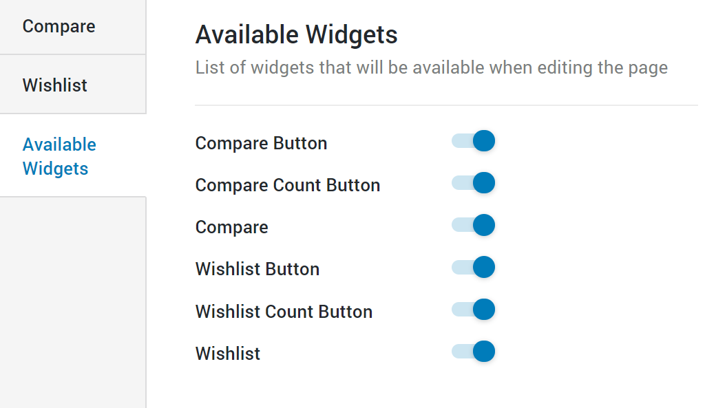Available Widgets tab