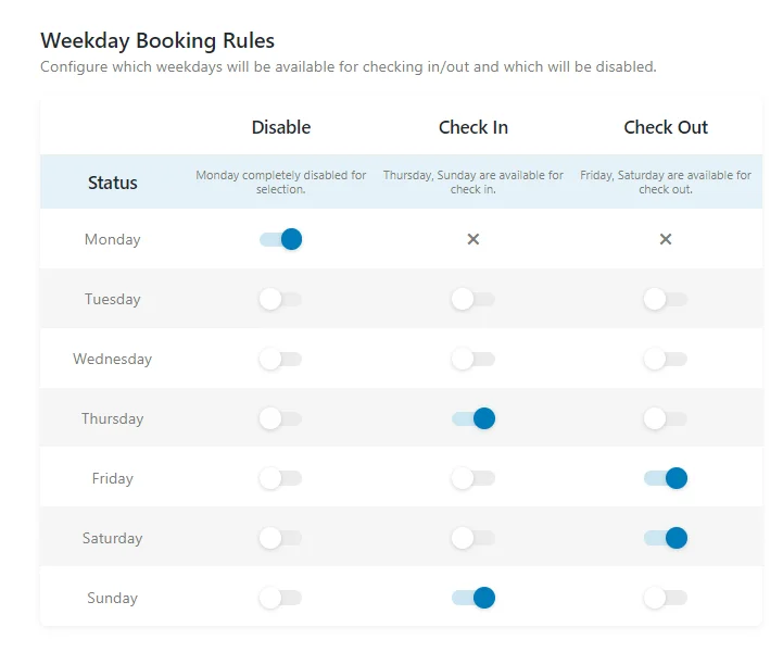 weekday booking rules