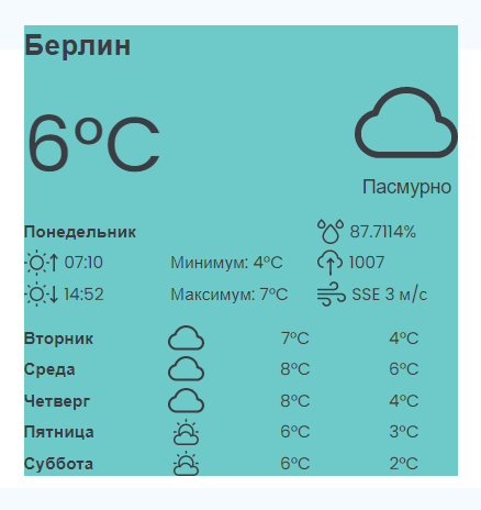 translated weather widget on the frontend