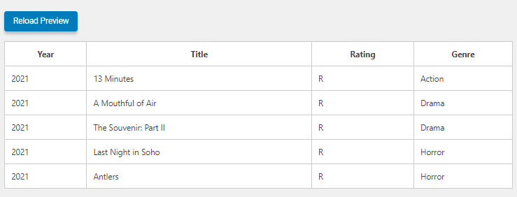 dynamic table with key and value