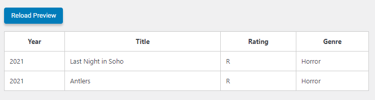 dynamic table with the final result