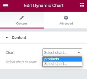 selecting dynamic chart source in Elementor