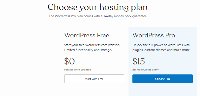 wordpress domain registration for free