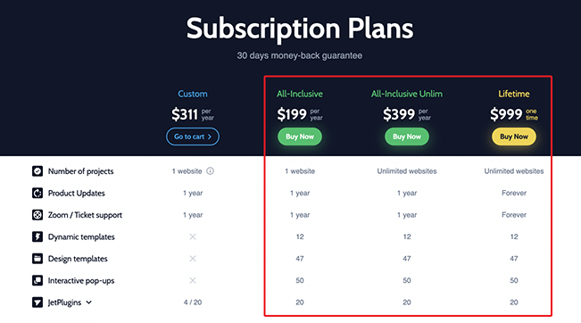 crocoblock pricing and plans