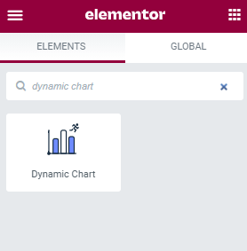 dynamic chart widget in Elementor