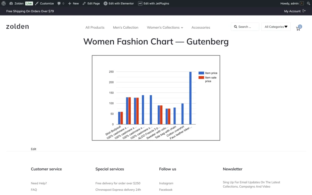 dynamic chart widget gutenberg front-end preview