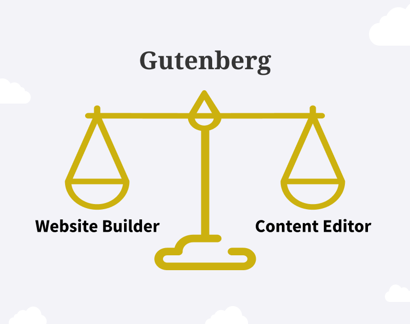 gutenberg as website builder and content editor