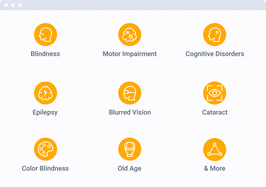 Different disabilities and disorders