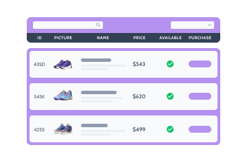 dynamic table layout