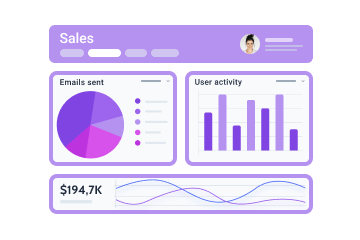 dynamic charts widget for elementor