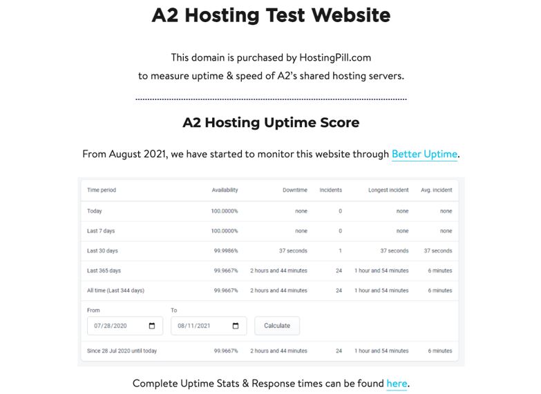 A2 Hosting  test site results for uptime score