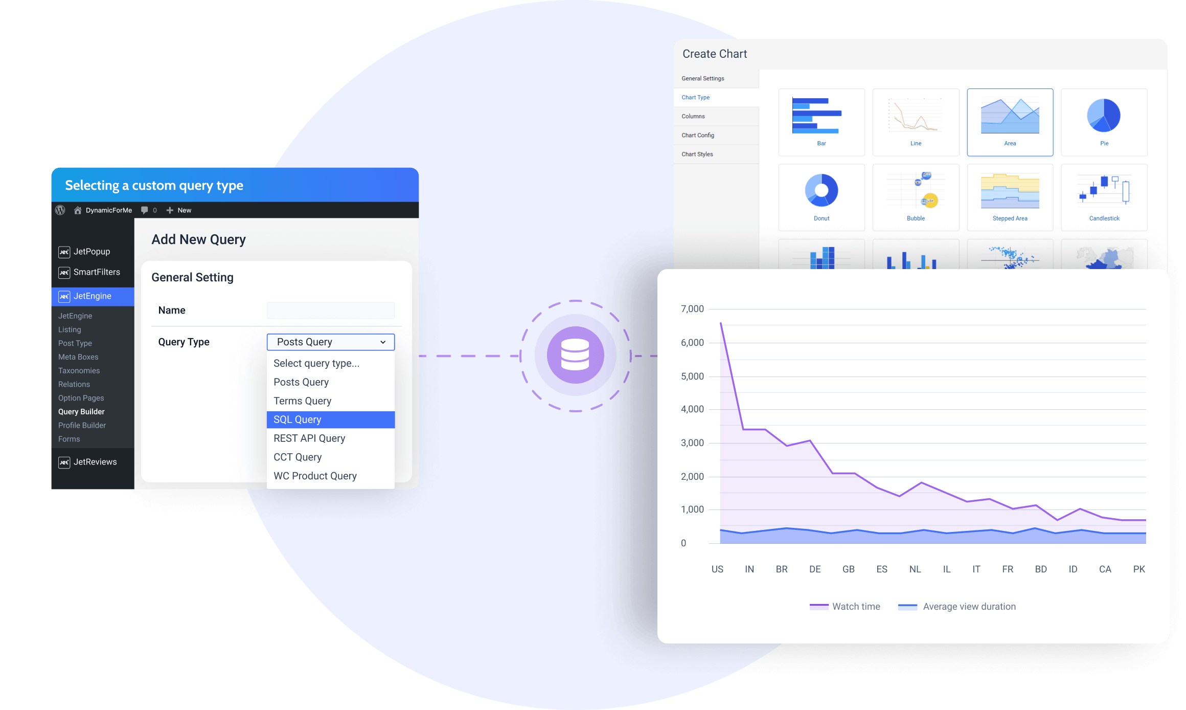 JetEngine Charts Builder for WordPress. Dynamic Charts Feature Crocoblock Chart Builder Sign In