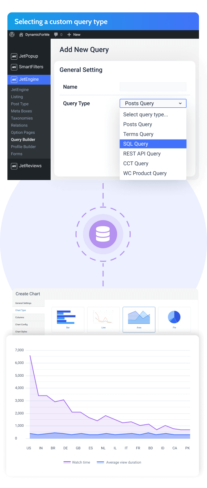 JetEngine Charts Builder for WordPress. Dynamic Charts Feature Crocoblock Chart Builder Sign In