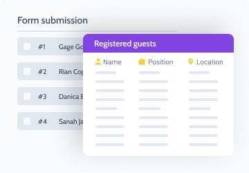 custom content type items and table columns