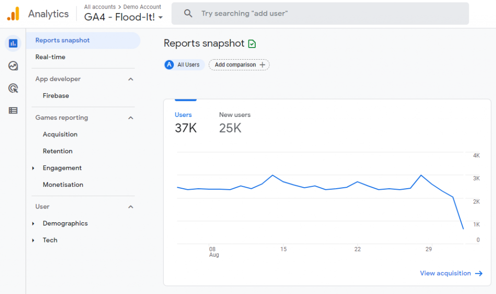 Quick Introduction to Google Analytics