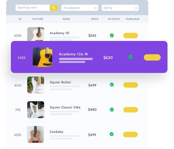 dynamic WordPress table layout
            