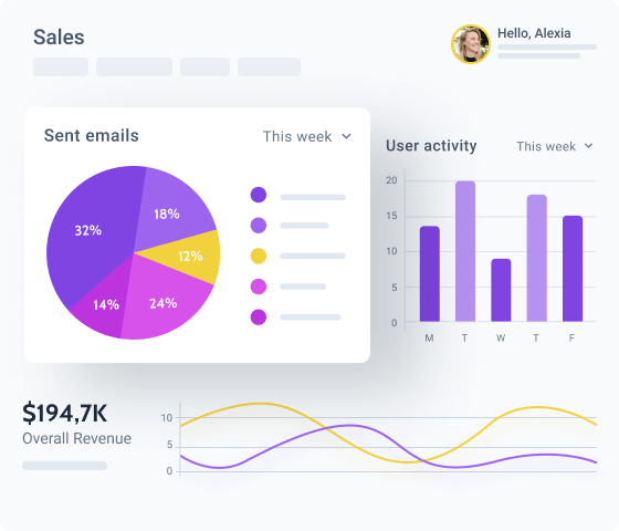 dynamic charts showcasing numeric data