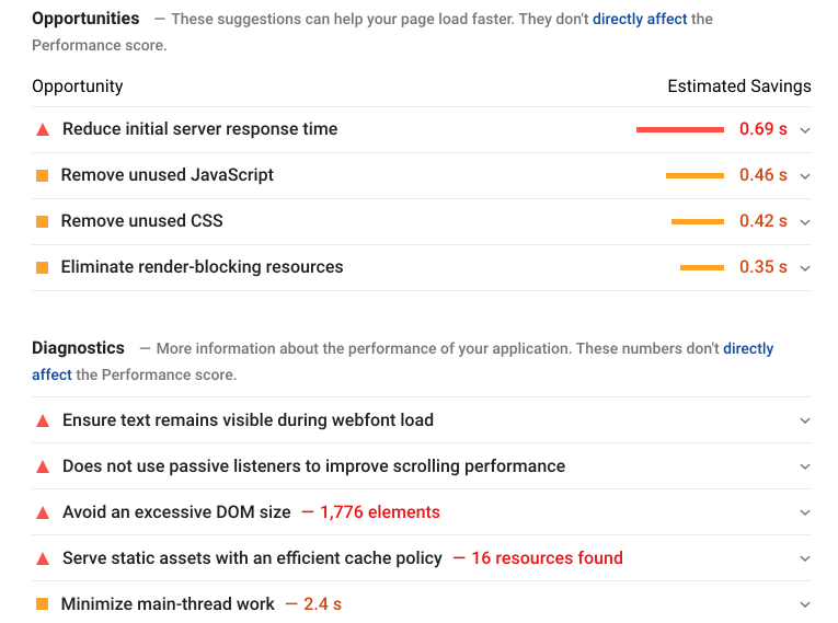 GTmetrix: Website Performance and Speed Test Tool Review - Crocoblock