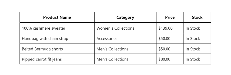 static wordpress table block settings