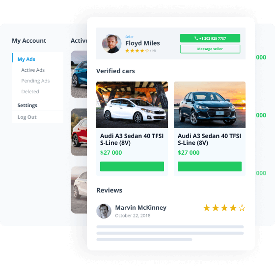 car dealer profiles