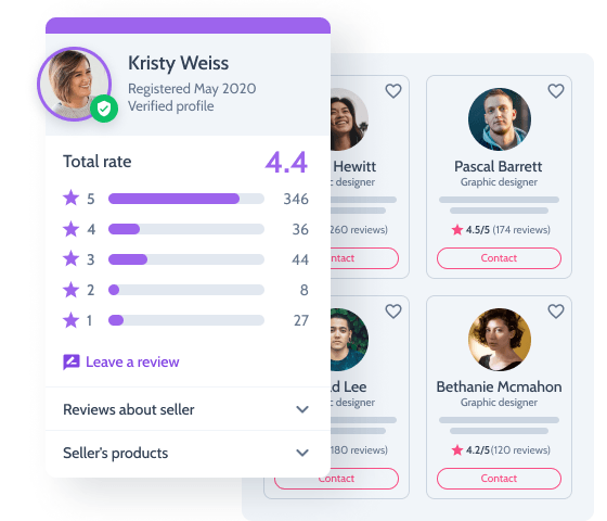 all sellers in a listing grid and single seller listing item layou