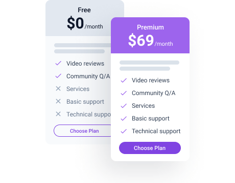 subscription fee business mode