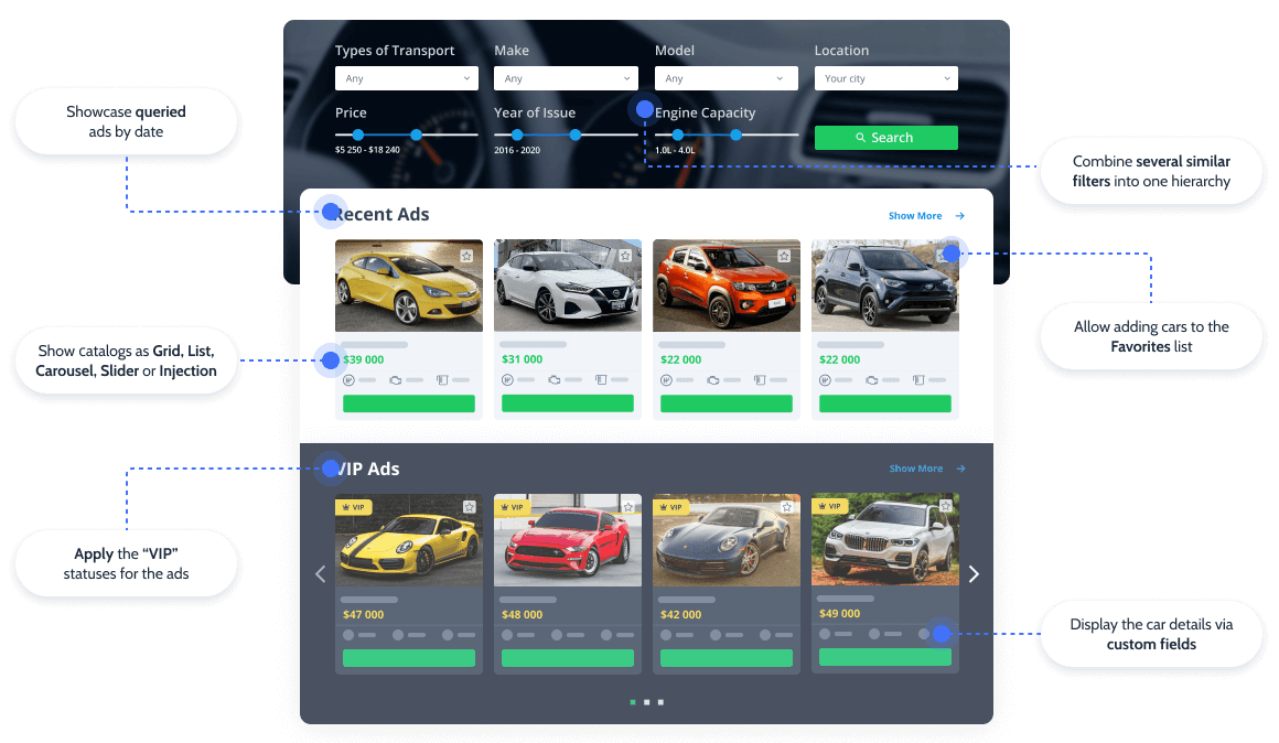 car dealer features in scheme