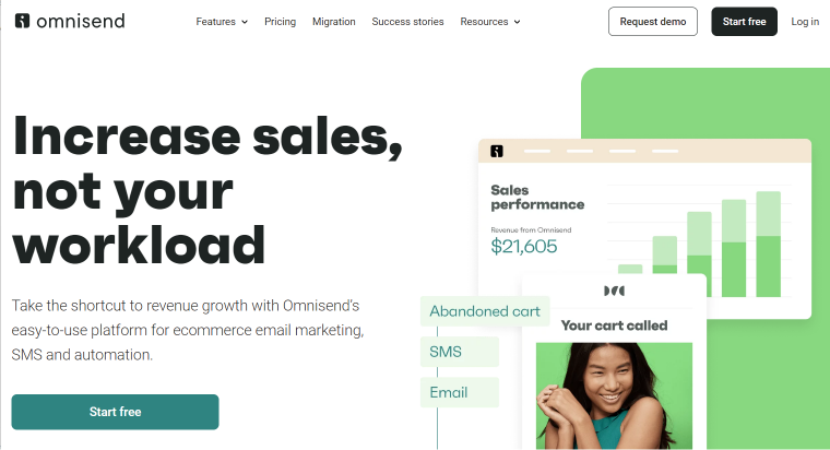 omnisend email marketing platform