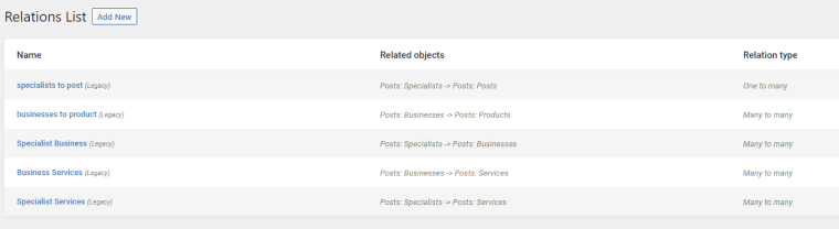 wordpress relations list