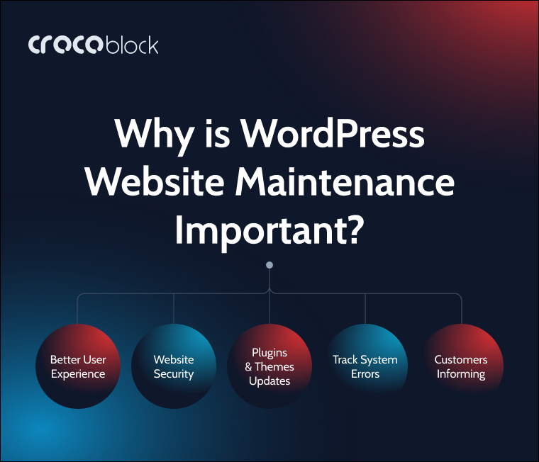 why is wordpress maintenance important?