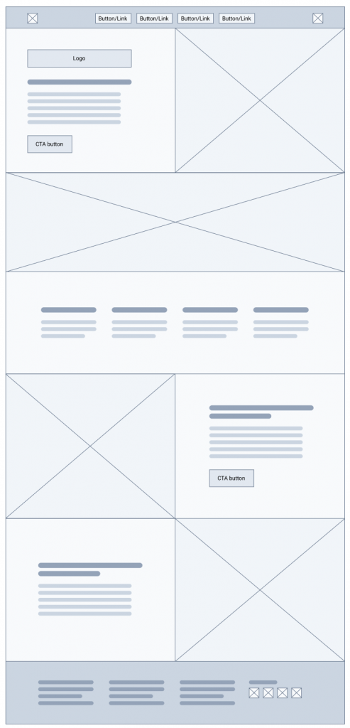 website wireframe example