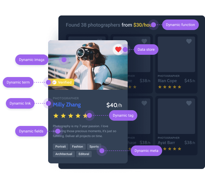 easypress.co.il