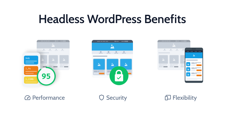 headless wordpress benefits