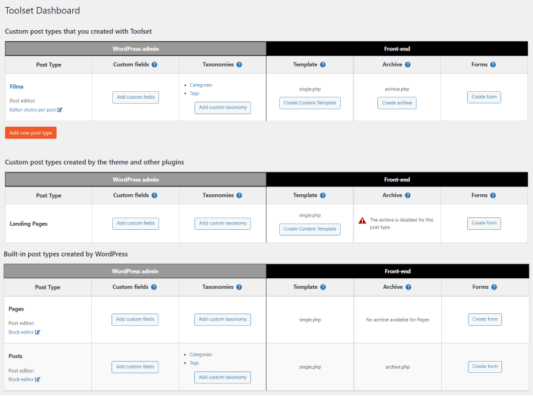 Toolset plugin dashboard