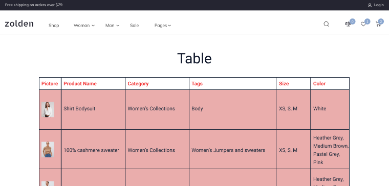 dynamic table built with jetengine on the front end 