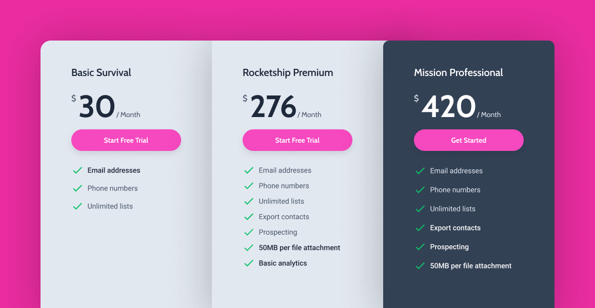 background color applied to the pricing table