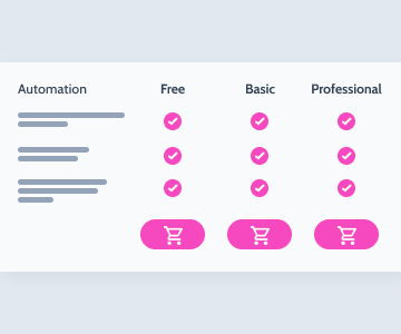 table layout for pricing table