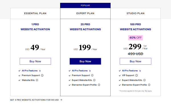 elementor pro pricing