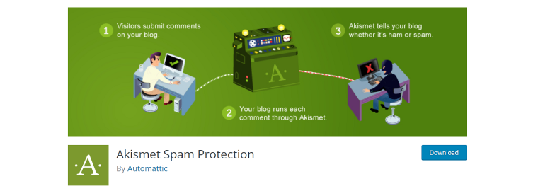 akismet spam protection wordpress plugin