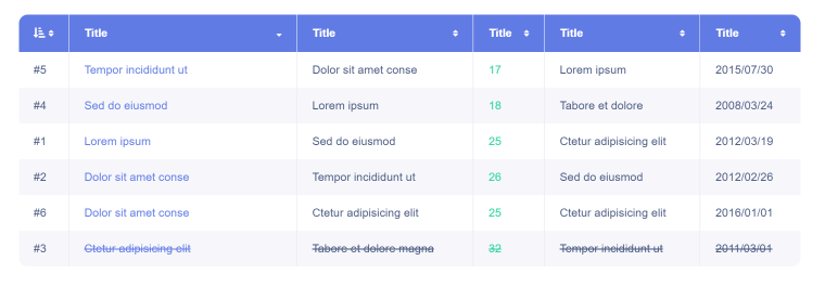 JetElements table on the front end