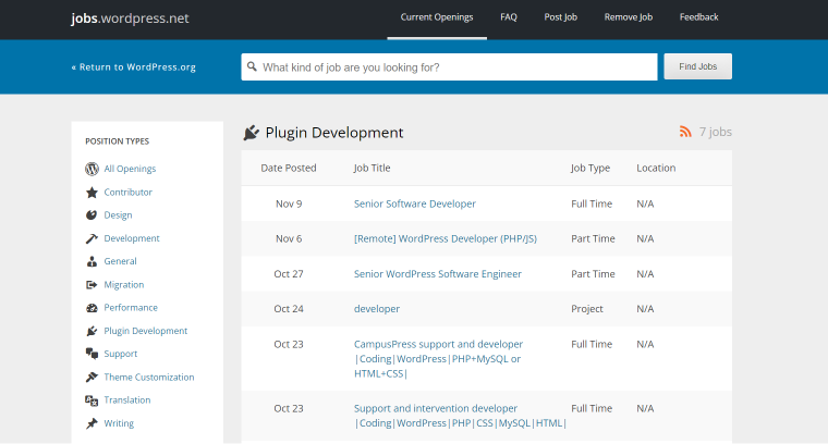 Official wordpress jobs