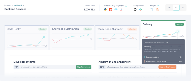 Codescene code review tools