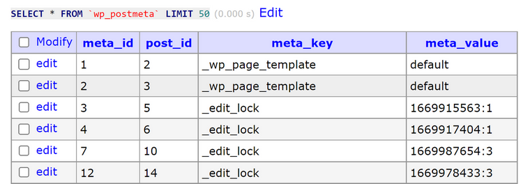 Database relations