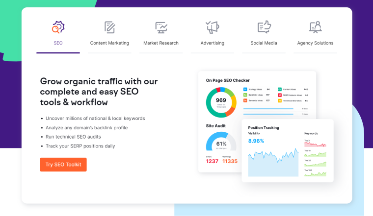 semrush analytics tool