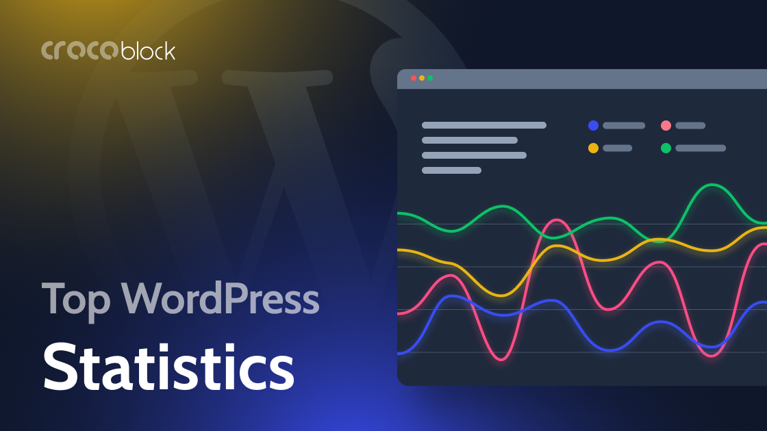 WordPress Facts and Statistics for Your Inspiration