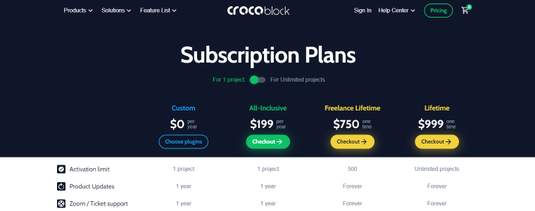 crocoblock.com