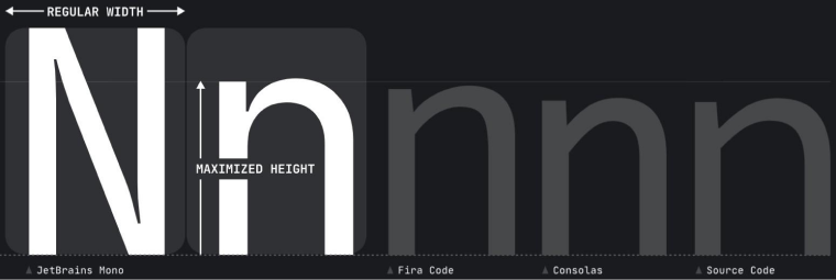 jetbrains mono width