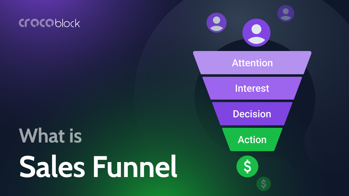 What Is A Sales Funnel? Build An Automated Sales Funnel for Your Business