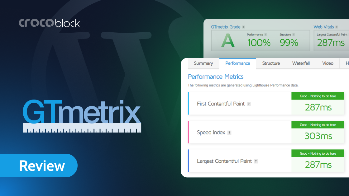 GTmetrix: Website Performance and Speed Test Tool Review - Crocoblock