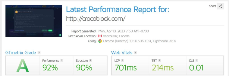 GTmetrix: website speed - Spiralking